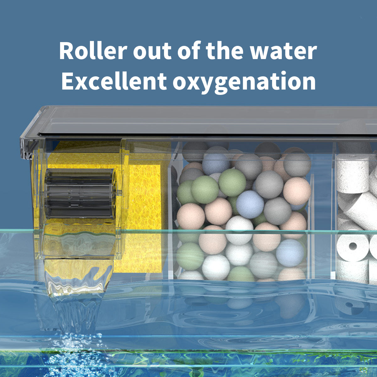 Aquarium Waterfall Filtration with Filter Media for Small Fish Tank, External Wall-Mounted Fish Tank Filter, Pump Not Included, Suitable for 1-9 Gallon Tank
