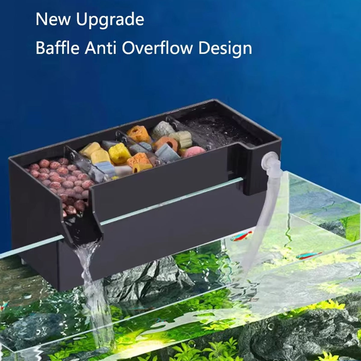 External Wall-Mounted Fish Tank Filter for Aquarium, Pump Not Included, 3-in-1 Waterfall Filtration Drip Box, Efficient Filtration System, Suitable for Small and Medium Aquariums