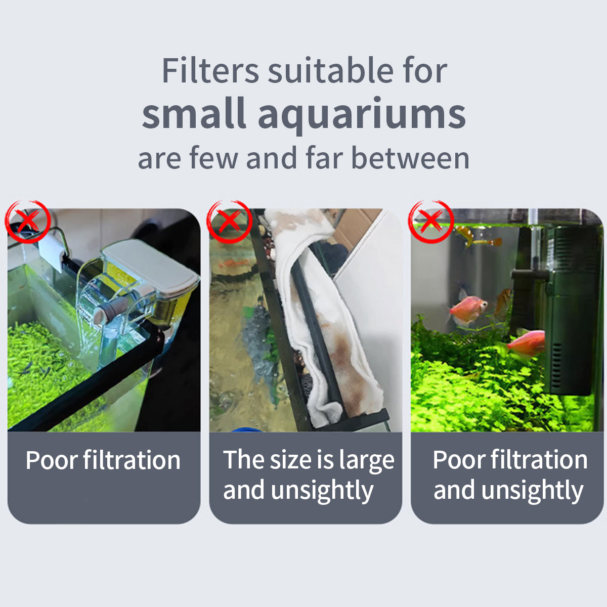 Aquarium Waterfall Filtration with Filter Media for Small Fish Tank, External Wall-Mounted Fish Tank Filter, Pump Not Included, Suitable for 1-9 Gallon Tank