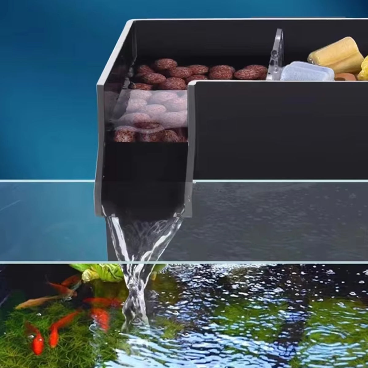 External Wall-Mounted Fish Tank Filter for Aquarium, Pump Not Included, 3-in-1 Waterfall Filtration Drip Box, Efficient Filtration System, Suitable for Small and Medium Aquariums