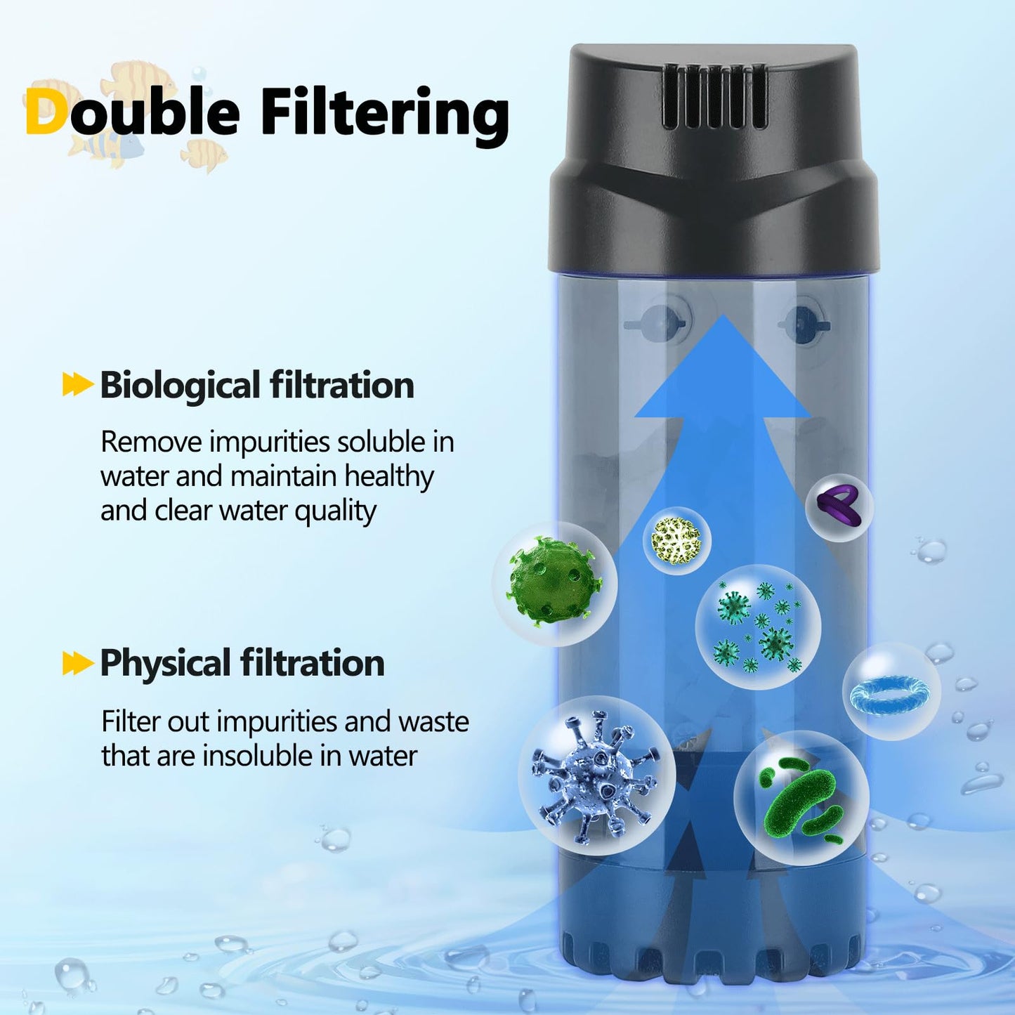 Aquarium Fluidized Bed Filter, Medium Submersible Sponge Filter with Air Stone, Ultra-Quiet Oxygenation, Air Pump Accessories, Suitable for Freshwater And Saltwater, Without Battery