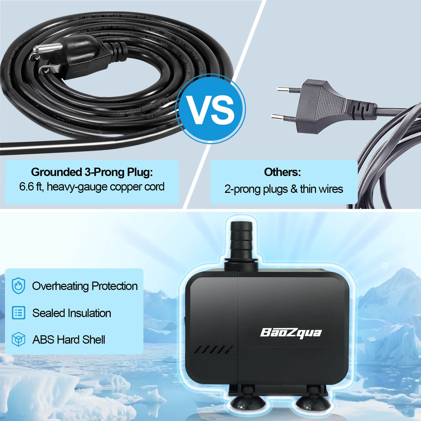 580GPH (2200L/H, 32W) Submersible Water Pump, Quiet & Energy-Efficient Fountain Pump, for Aquarium, Fish Tank, Pond, Fountain, Waterfall, Hydroponics, with 3 Nozzles and 6.6ft Power Cord