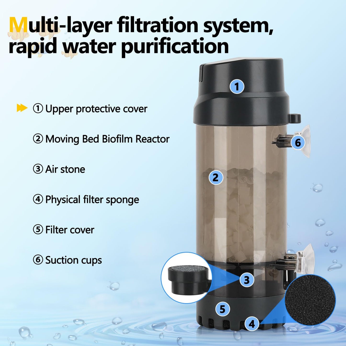 Aquarium Fluidized Bed Filter, Medium Submersible Sponge Filter with Air Stone, Ultra-Quiet Oxygenation, Air Pump Accessories, Suitable for Freshwater And Saltwater, Without Battery