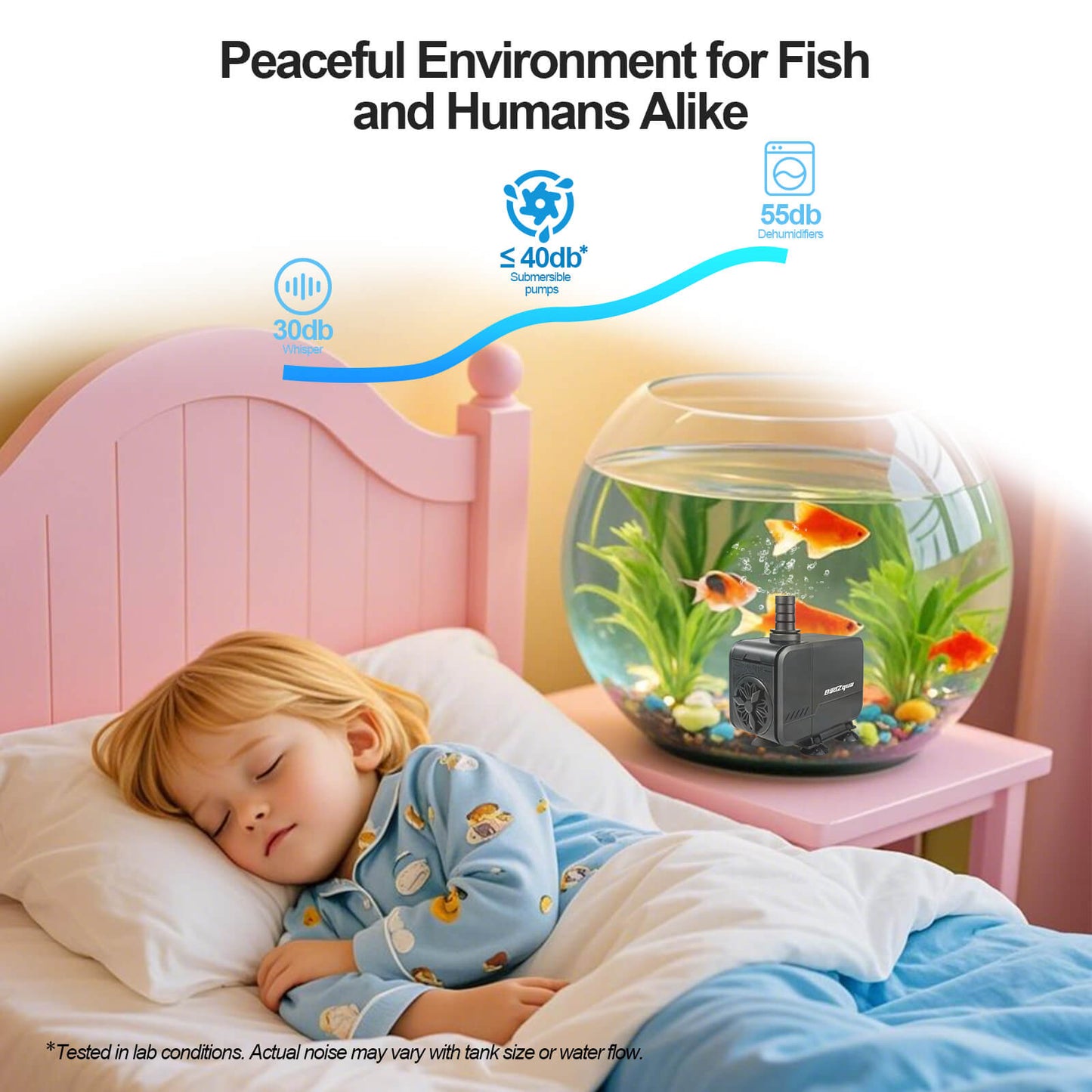 580GPH (2200L/H, 32W) Submersible Water Pump, Quiet & Energy-Efficient Fountain Pump, for Aquarium, Fish Tank, Pond, Fountain, Waterfall, Hydroponics, with 3 Nozzles and 6.6ft Power Cord