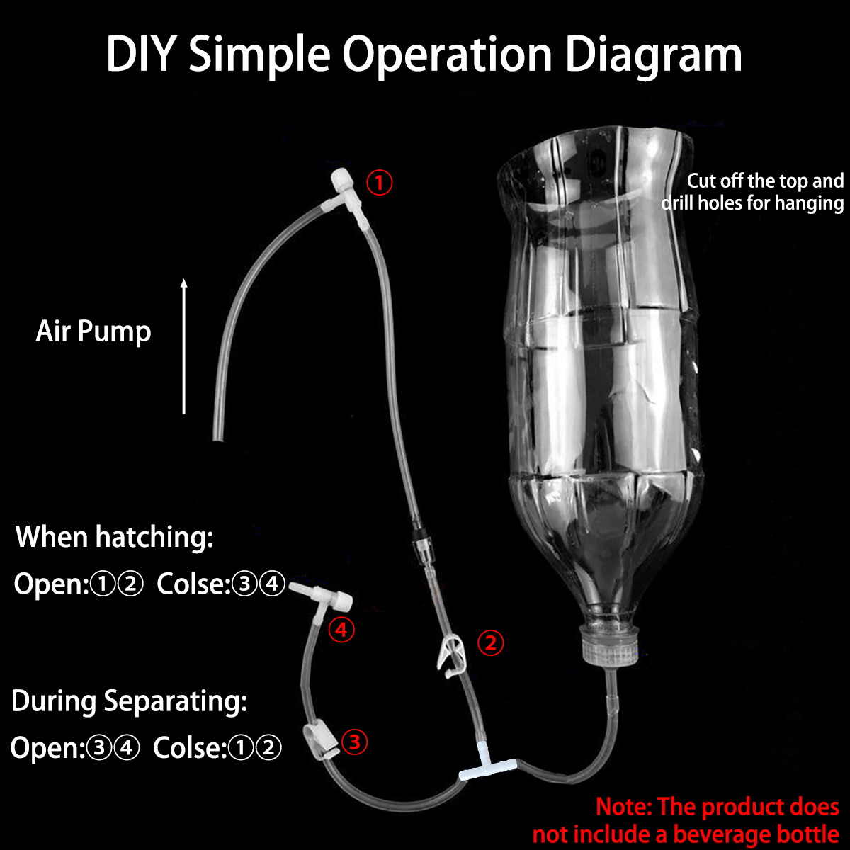 DIY Brine Shrimp Hatchery Kit - Soda Bottle Adapter for Artemia Eggs