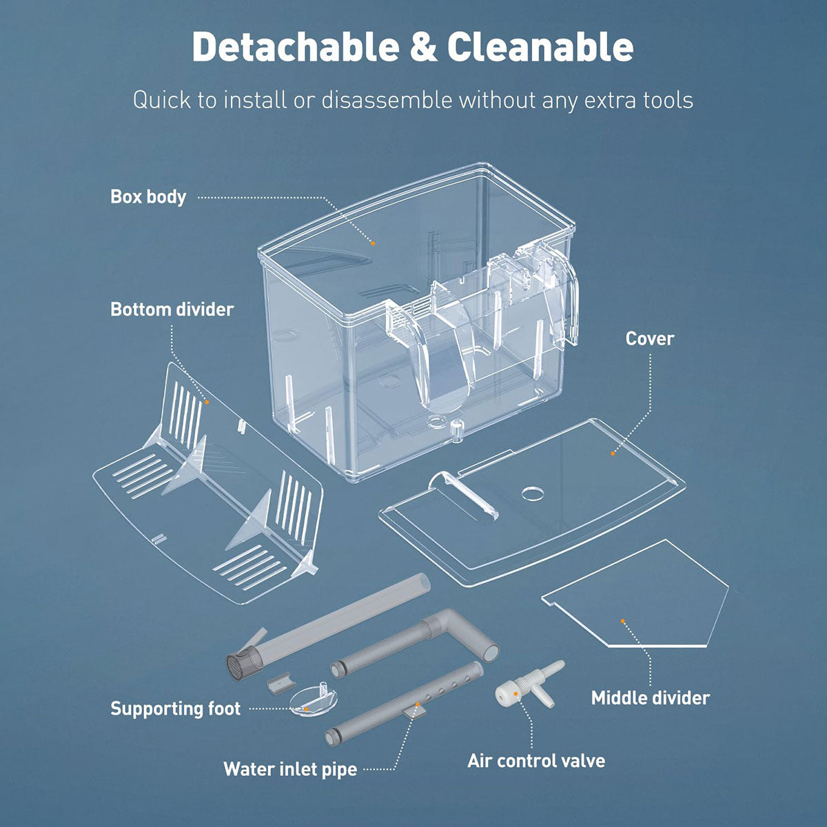 Acrylic Hang-On Breeding & Isolation Box — Fry/Shrimp Incubator & Refugium, Medium 2-Chamber (No Pump) / Large 3-Chamber (No Pump), Clear External Hatchery for Freshwater & Marine