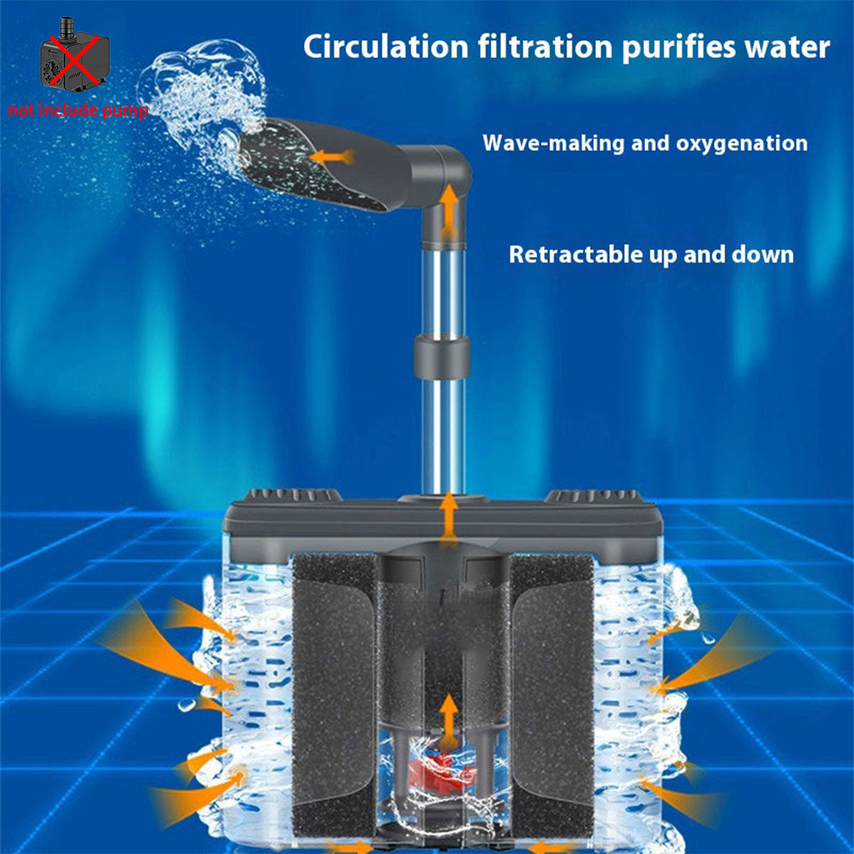 6 in 1 Fish Tank Filters, Aquarium Sponge Internal Filter, Adjustable Flow Double Layer Sponge Fluidized Bed Filter for 5-75 Gallon Fish Tanks (No Pump Included)