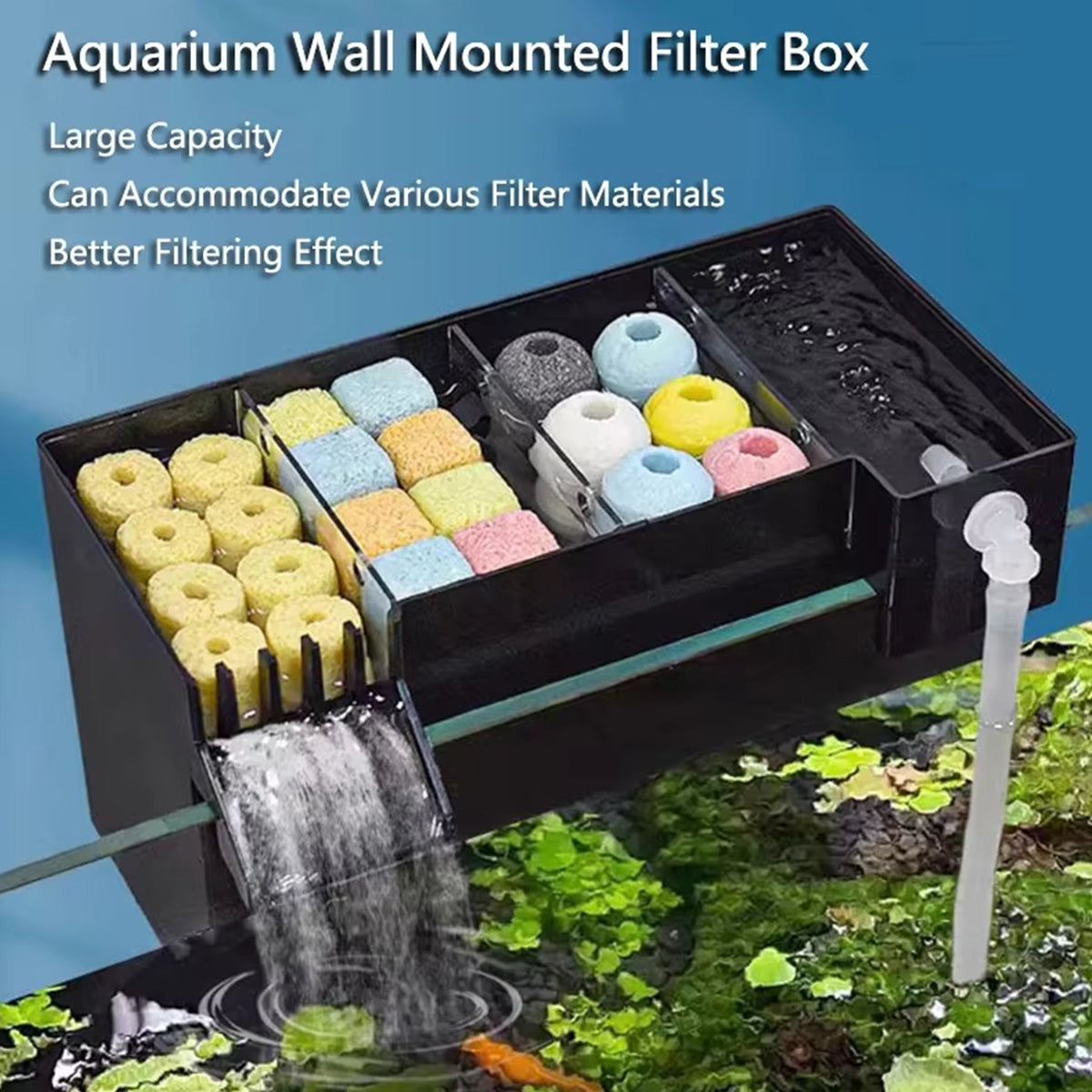 External Wall-Mounted Fish Tank Filter for Aquarium, Pump Not Included, 3-in-1 Waterfall Filtration Drip Box, Efficient Filtration System, Suitable for Small and Medium Aquariums