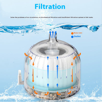 Mini Aquarium Sponge Filter, Fish Tank Filter, Small Fish Tank Internal Filter with Sponge and Air Stone, High-Density Biochemical Cotton Filter,  for Small Fish Tank , Aquarium(Air Pumps Not Included)