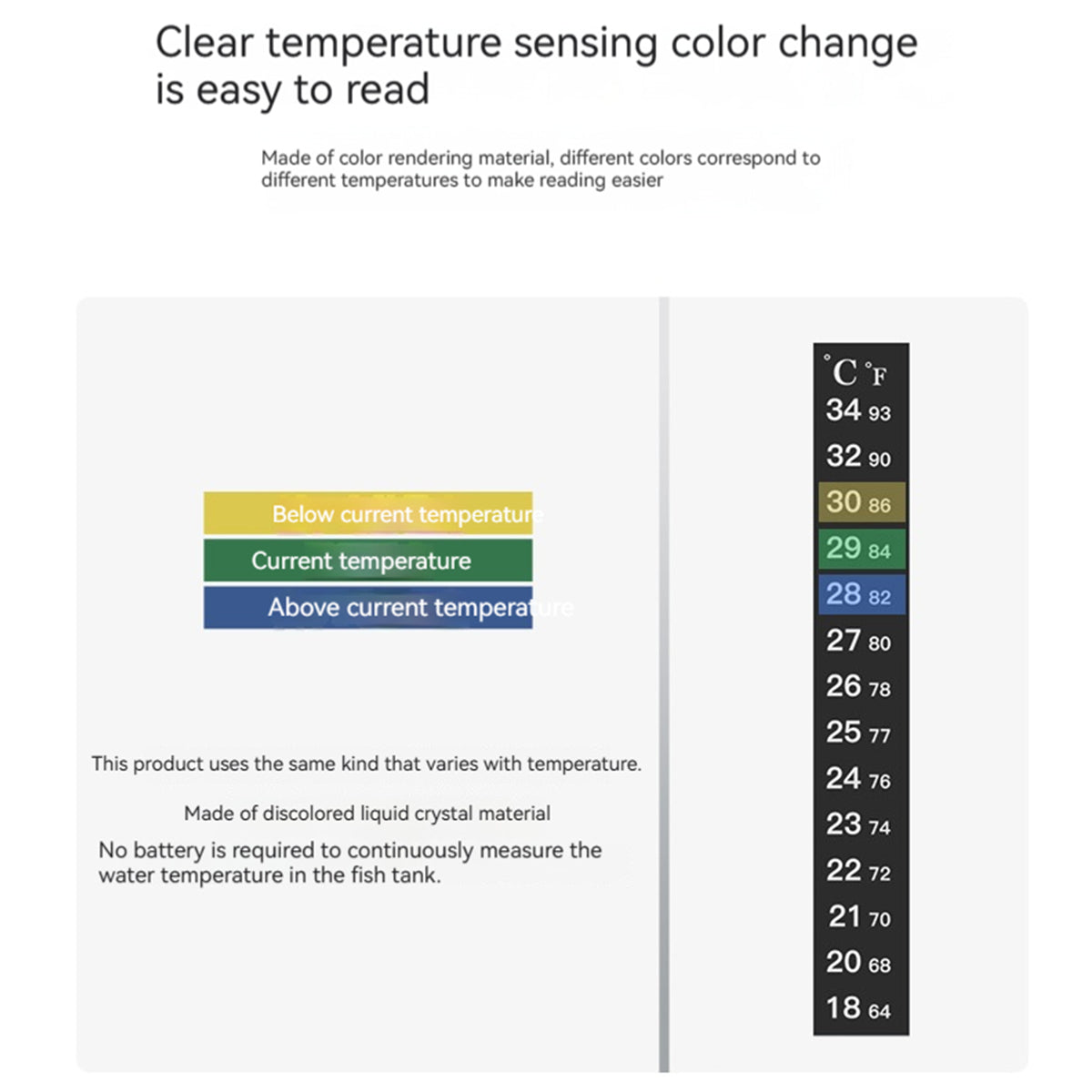Thermometer Strip Adhesive Strip for Fish Tank, Digital Temperature Sticker for Aquarium, Liquid Crystal Sensor Thermometer