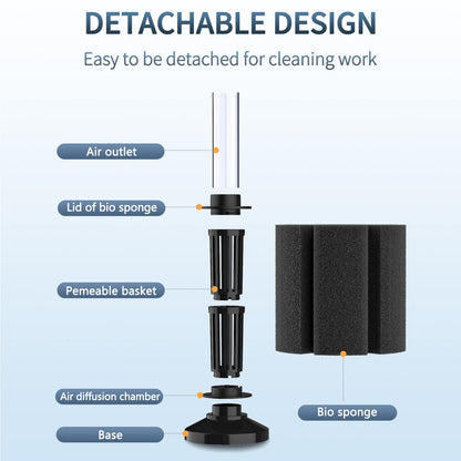 Aquarium Large Bio Sponge Filter Quiet Betta Fry Shrimp and Small Fish Foam Filter for Fish Tank up to 60 Gallon
