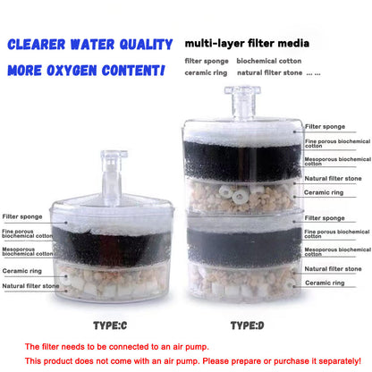 Aquarium Corner Sponge Filter,Bio Foam Filter with Natural Stone Gravels and Ceramic Rings for Fish Tank (Air Pump Not Included)