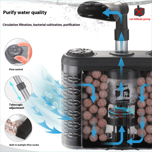6 in 1 Fish Tank Filters, Aquarium Sponge Internal Filter, Adjustable Flow Double Layer Sponge Fluidized Bed Filter for 5-75 Gallon Fish Tanks (No Pump Included)