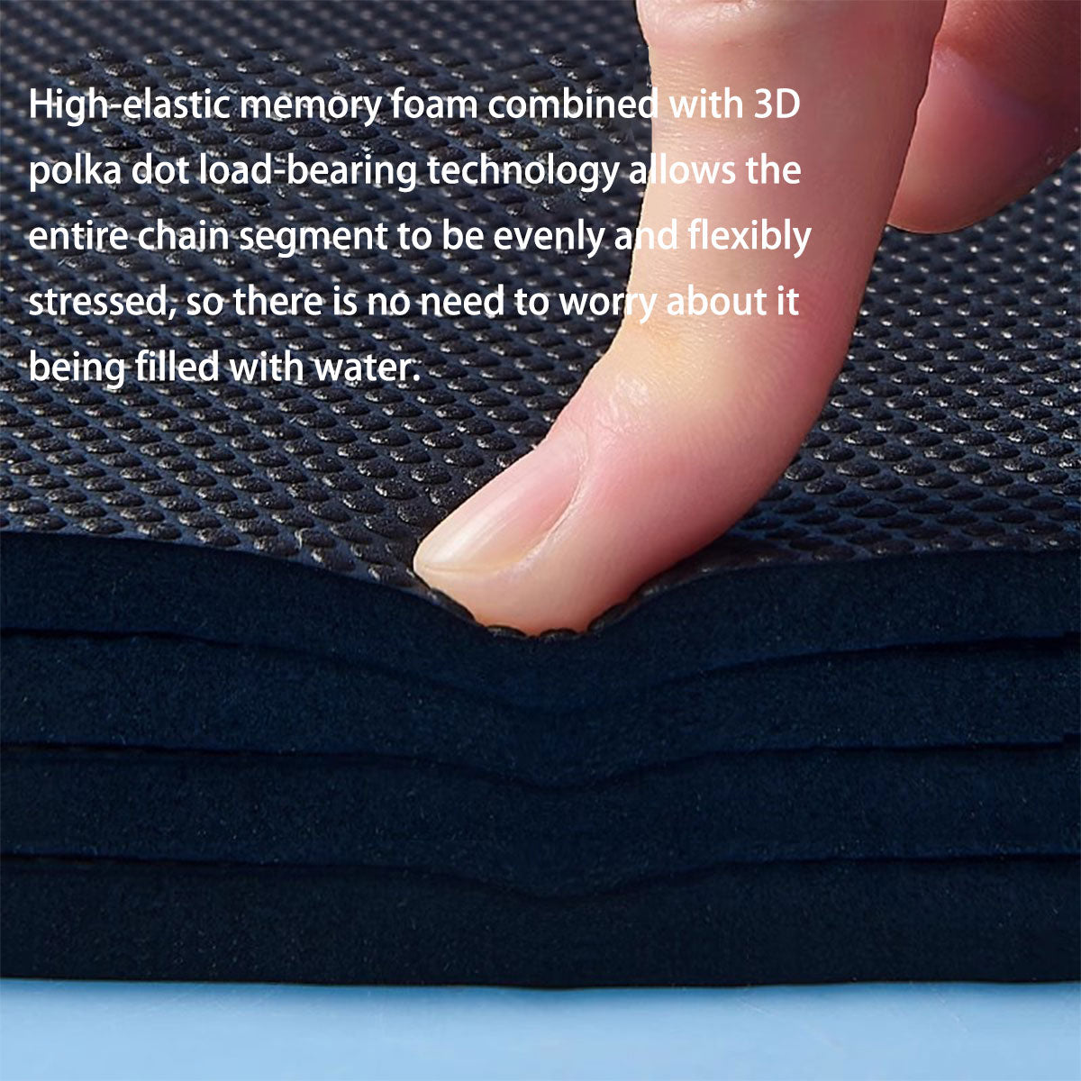 Aquarium Leveling Mat, 10 Gallon Fish Tank Mat for Shock Absorbing, 19.68 X11.81 Inches Compressible Neoprene Mat, Heavy Weight Support Fish Tank Cushions Nonslip Aquarium Bottom Pad, Black Foam Leveling Mat