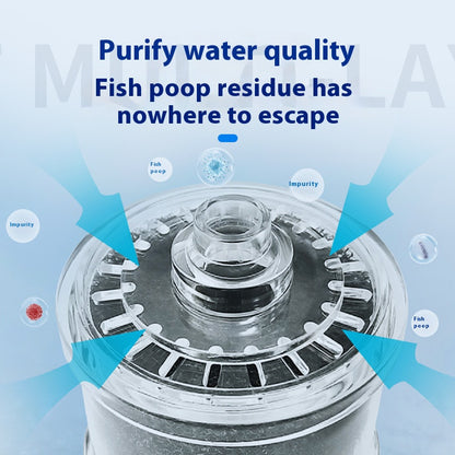 Aquarium Filter Sponge Filter for Fish Tank, Fish Tank Filter for Betta Shrimp