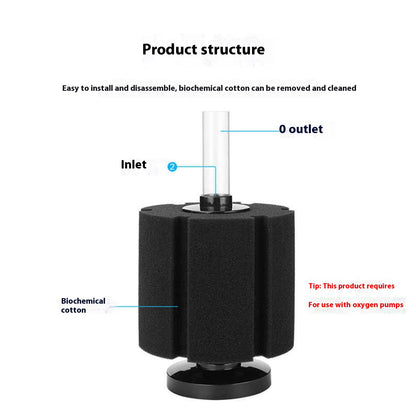 Aquarium Large Bio Sponge Filter Quiet Betta Fry Shrimp and Small Fish Foam Filter for Fish Tank Up to 60 Gallon