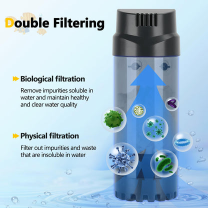 Aquarium Fluidized Bed Filter, Medium Submersible Sponge Filter with Air Stone, Ultra-Quiet Oxygenation, Air Pump Accessories, Suitable for Freshwater And Saltwater, Without Battery