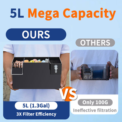 External Wall-Mounted Fish Tank Filter for Aquarium, Pump Not Included, 3-in-1 Waterfall Filtration Drip Box, Efficient Filtration System, Suitable for Small and Medium Aquariums