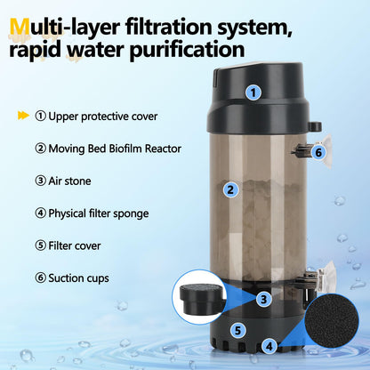 Aquarium Fluidized Bed Filter, Medium Submersible Sponge Filter with Air Stone, Ultra-Quiet Oxygenation, Air Pump Accessories, Suitable for Freshwater And Saltwater, Without Battery