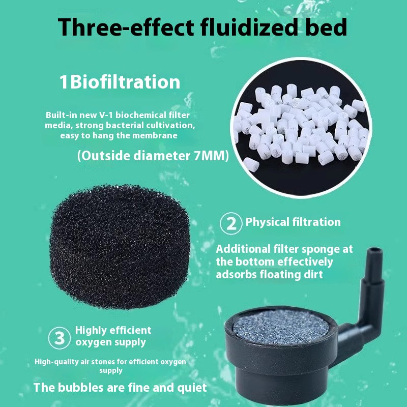 Aquarium Fluidized Bed Filter, Medium Submersible Sponge Filter with Air Stone, Ultra-Quiet Oxygenation, Air Pump Accessories, Suitable for Freshwater And Saltwater, Without Battery