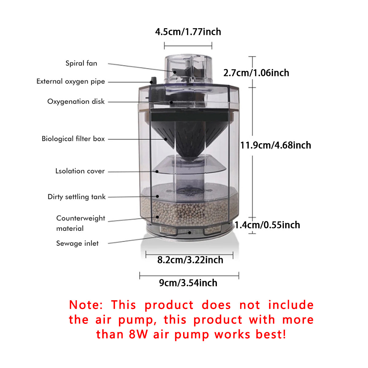 Aquarium Filter for Fish Tank, Automatic Fish Tank Suction Filter, Aquarium Accessories for Fish Tank(Air Pumps not Included)