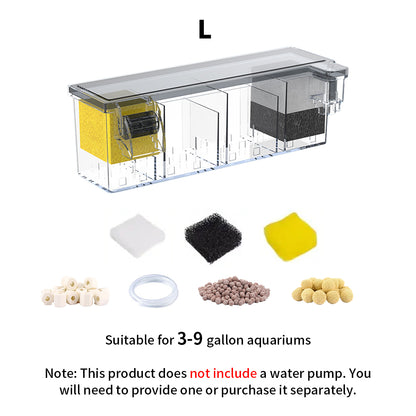 Aquarium Waterfall Filtration with Filter Media for Small Fish Tank, External Wall-Mounted Fish Tank Filter, Pump Not Included, Suitable for 1-9 Gallon Tank