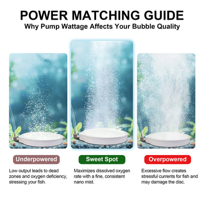 Air Stones for Aquariums, Aquarium Bubbler Fish Tank Oxygen Diffuser, Stainless Steel Nozzle Nano Atomization Disc for Freshwater Saltwater Hydroponics DWC Pond, 20-75 Gallon Tank