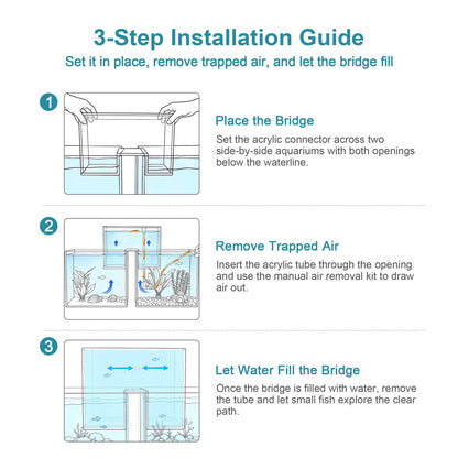 BaoZqua Two-Tank Aquarium Bridge, Negative Pressure Fish Tank Kit