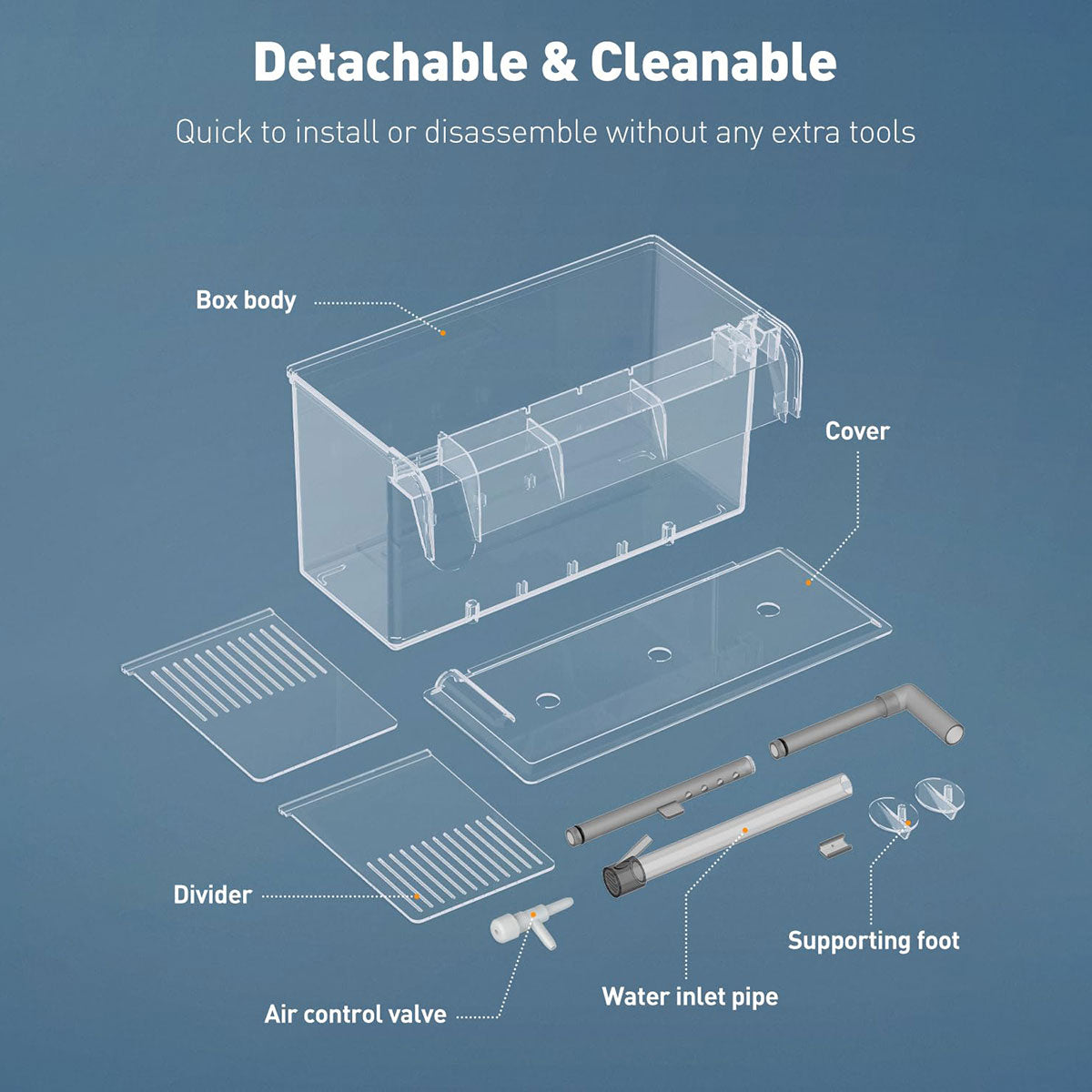 Acrylic Hang-On Breeding & Isolation Box — Fry/Shrimp Incubator & Refugium, Medium 2-Chamber (No Pump) / Large 3-Chamber (No Pump), Clear External Hatchery for Freshwater & Marine