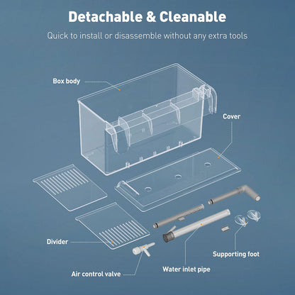 Acrylic Hang-On Breeding & Isolation Box — Fry/Shrimp Incubator & Refugium, Medium 2-Chamber (No Pump) / Large 3-Chamber (No Pump), Clear External Hatchery for Freshwater & Marine